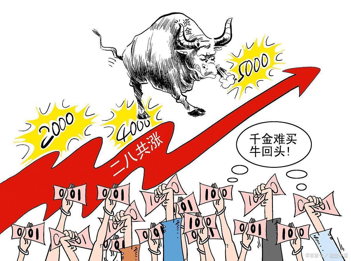 MATIC冲破15.01美元大关，牛市是否已来临？