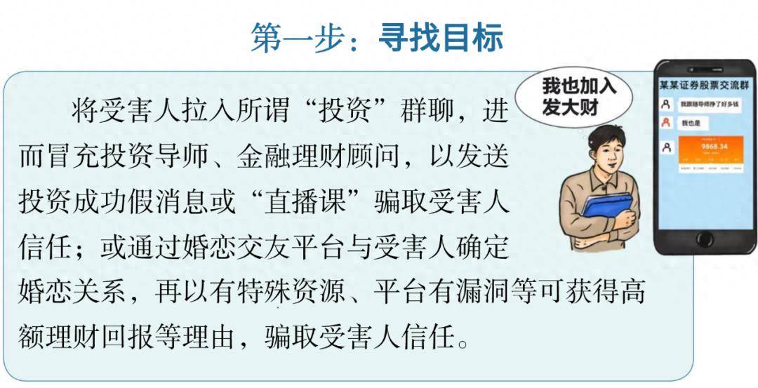 USDT投资骗局被揭发，已有超ADA人被骗！
