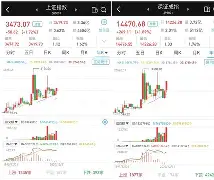 火币创下年内新高，上扬幅高达114%，还能追吗？的简单介绍-开云APP