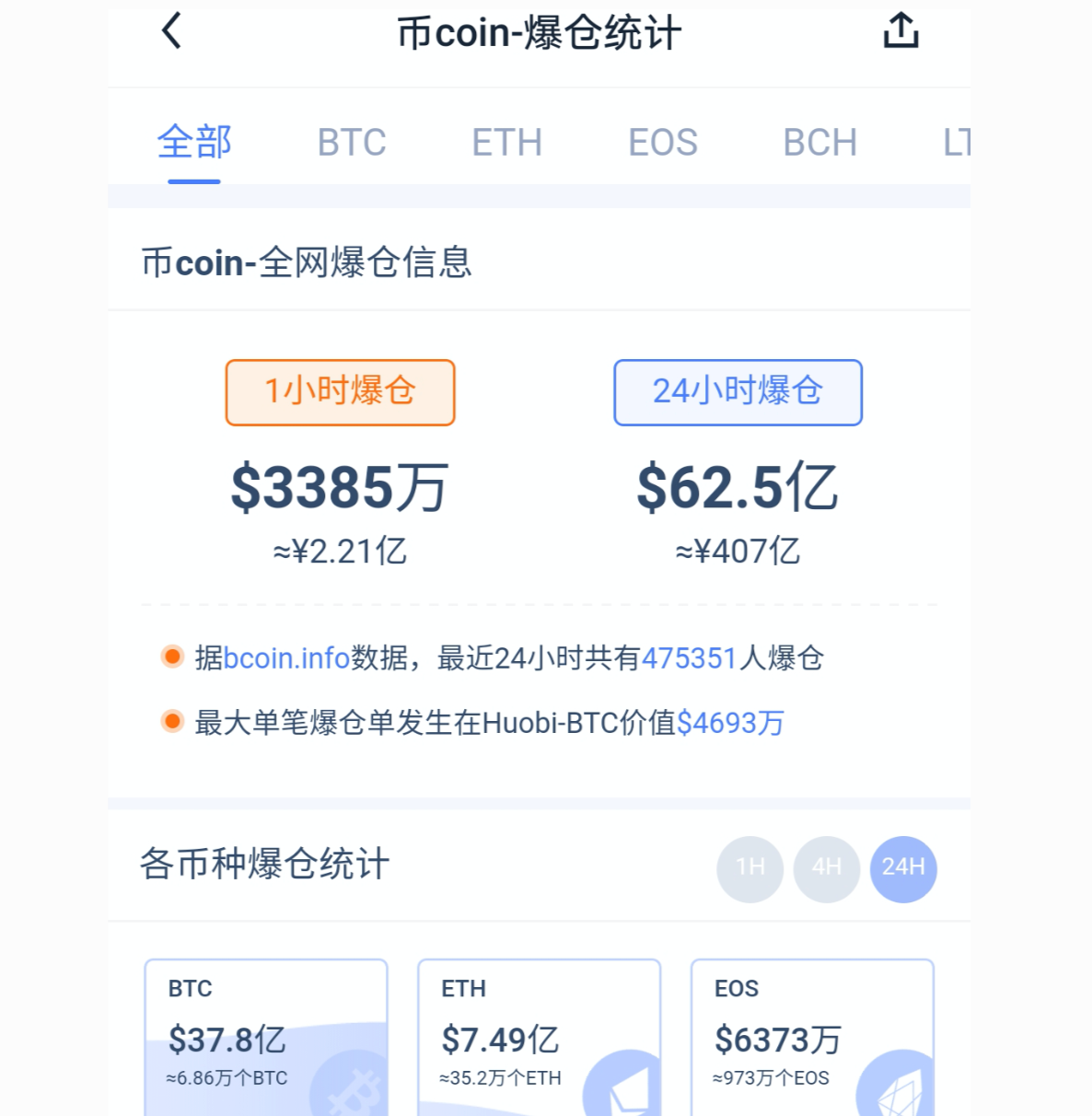ADA上扬势惊人，一夜飙升418%，加密市场沸腾-开云APP