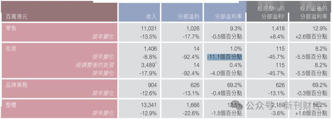 SHIB遭遇大幅下滑超294%，投资者恐慌性抛售