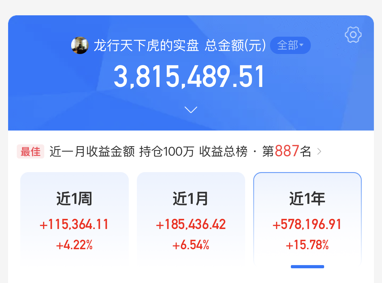 MATIC冲破2.58美元关口，牛市行情是否如期而至？的简单介绍-开云