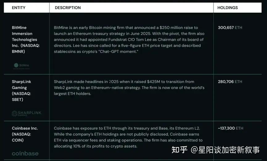 专家称以太坊将在年底冲破373美元，引发引发关注，市场关注的简单介绍-开云体育官网